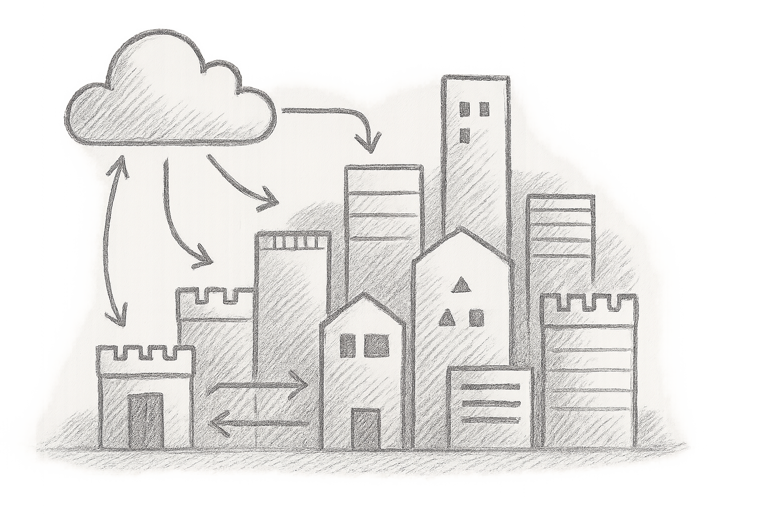 A cityscape representing the complexity of cloud-native environments, with buildings symbolising various microservices interconnected by a network of data flows. Each building features security layers, depicted as protective walls, representing various security measures and tools ensuring resilience.