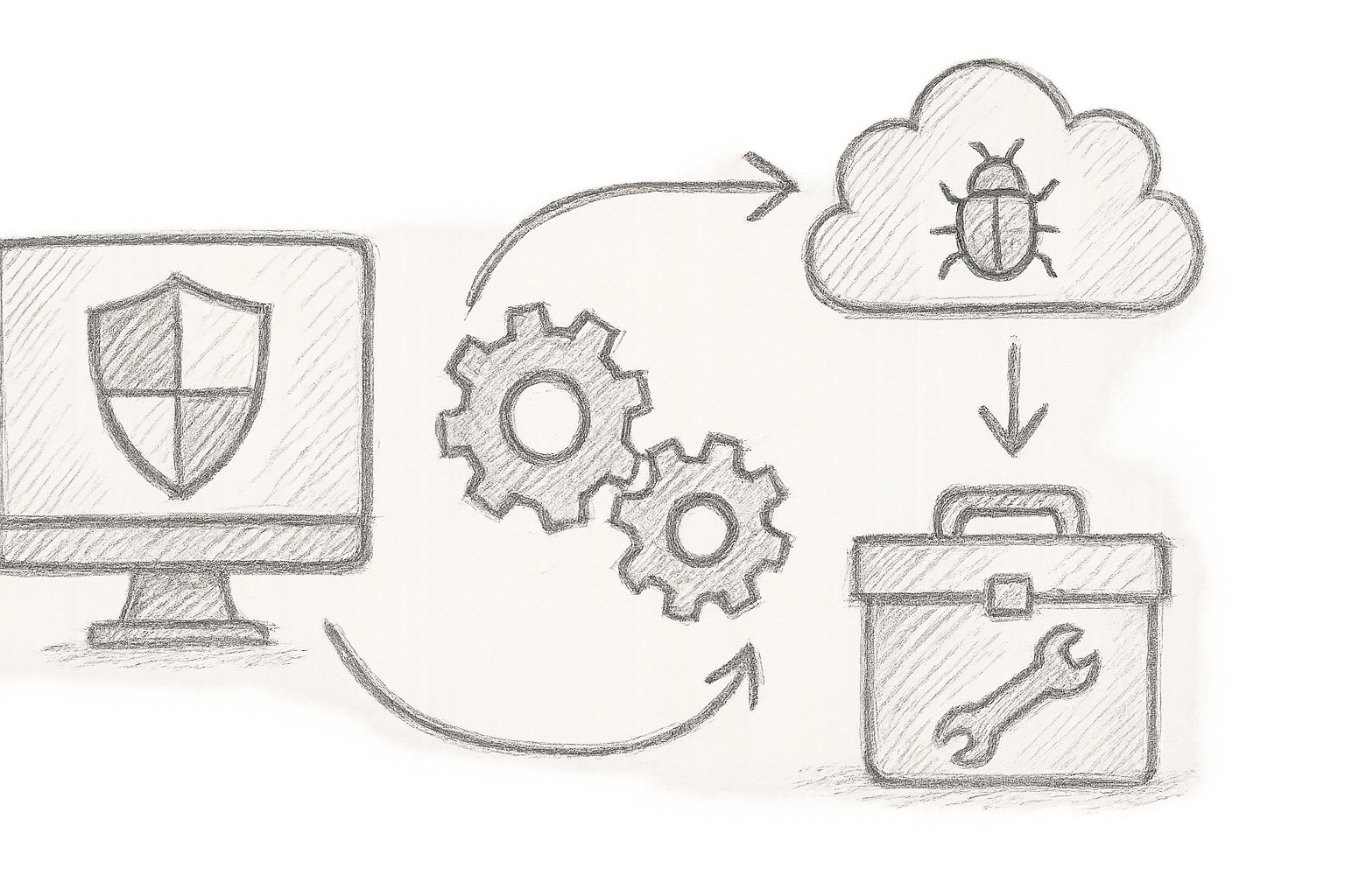 Automated Security Configuration Management: Battle-Tested Comparison of Ansible Hardening, ClamAV, and BLUESPAWN for Real-World DevOps