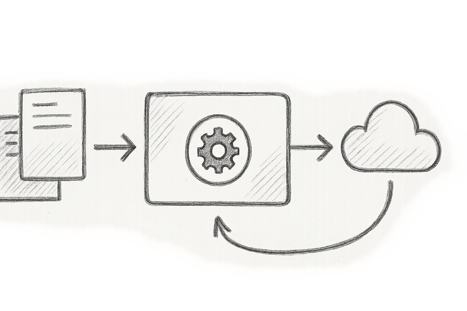 Diagram illustrating the hybrid static and dynamic scanning workflow showing CodeSentinel AI’s layered approach