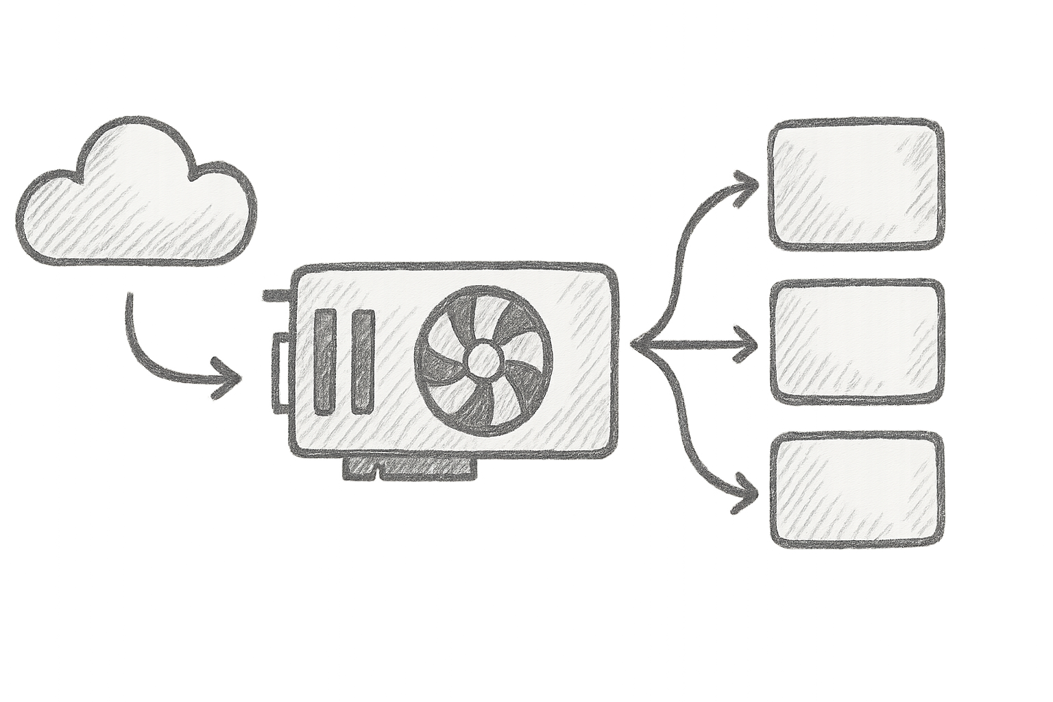 Diagram illustrating fractional GPU allocation in ClearML