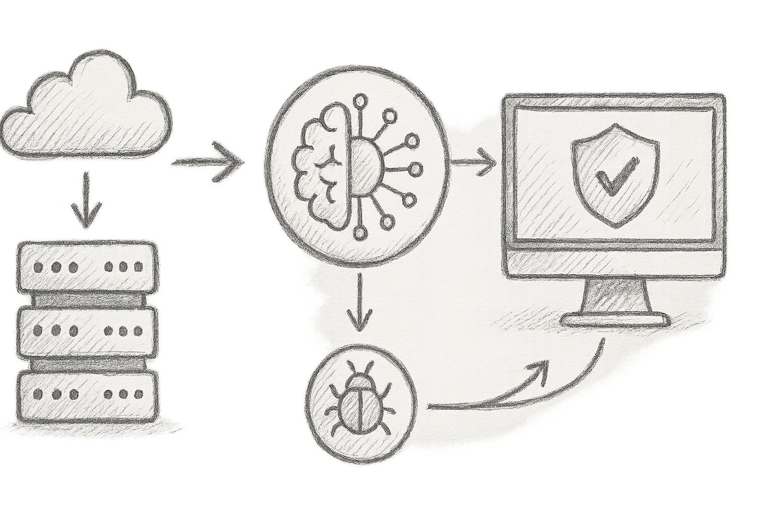 Illustration of AI-powered penetration testing workflow