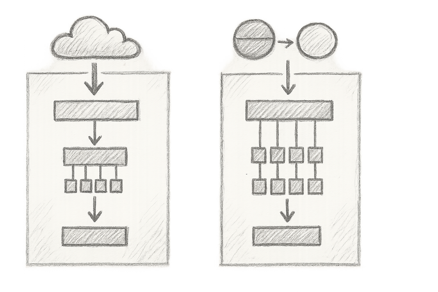 Diagram comparing Suricata and Snort packet processing pipelines with threading layers