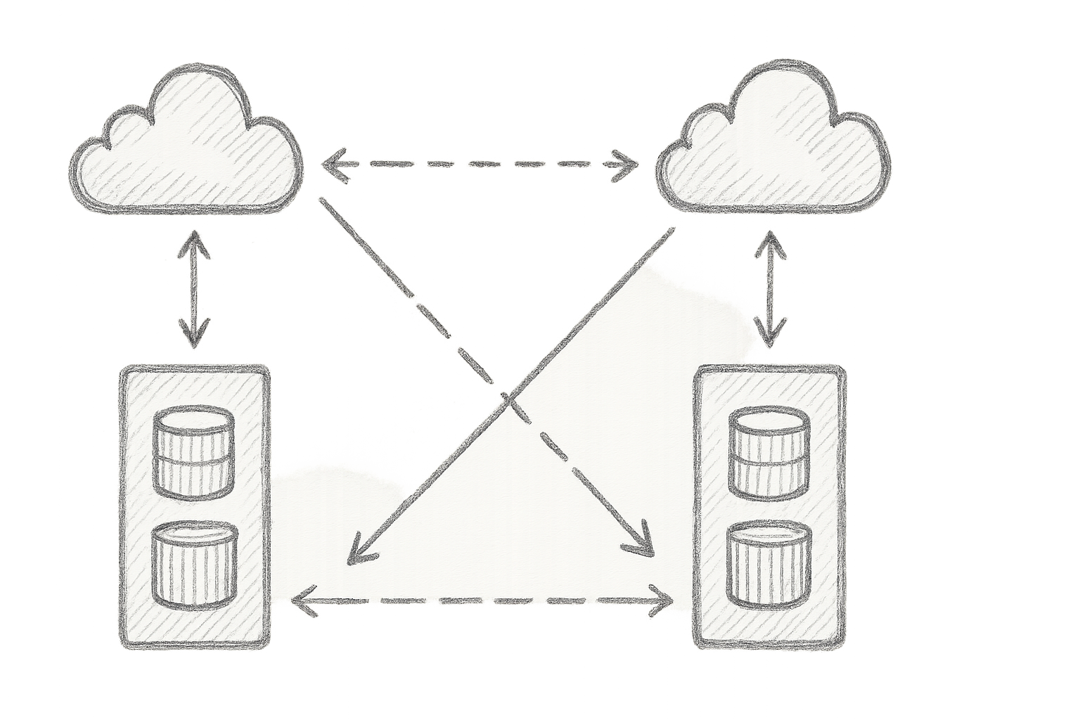 Docker Hub/Build Cloud’s "Black Monday" (Oct 20, 2025) — Supply Chain Lessons for DevOps Resilience