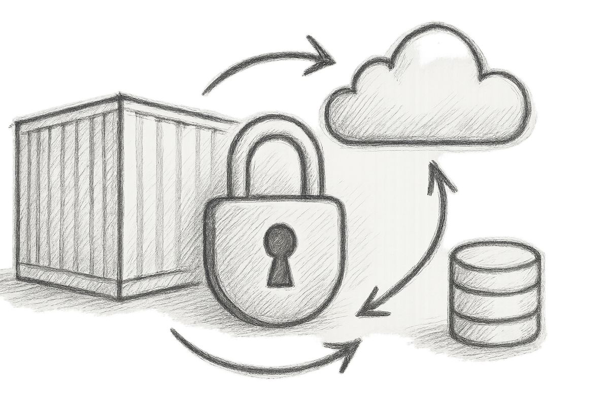 Container and Cloud Security Mastery: How SentinelOne Singularity, Wiz, and StackHawk Revolutionise Application Protection in DevOps