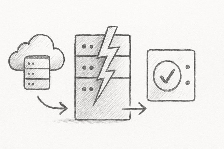 Revolutionising Disaster Recovery: Harnessing Automated Testing Frameworks for Unmatched Resilience