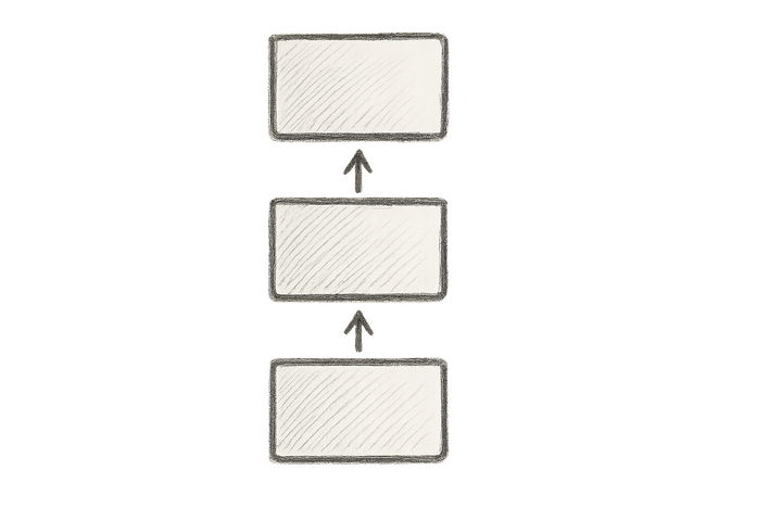 Navigating Kubernetes v1.34 Security Defaults: Practical Upgrade Strategies for Production-Grade Stability